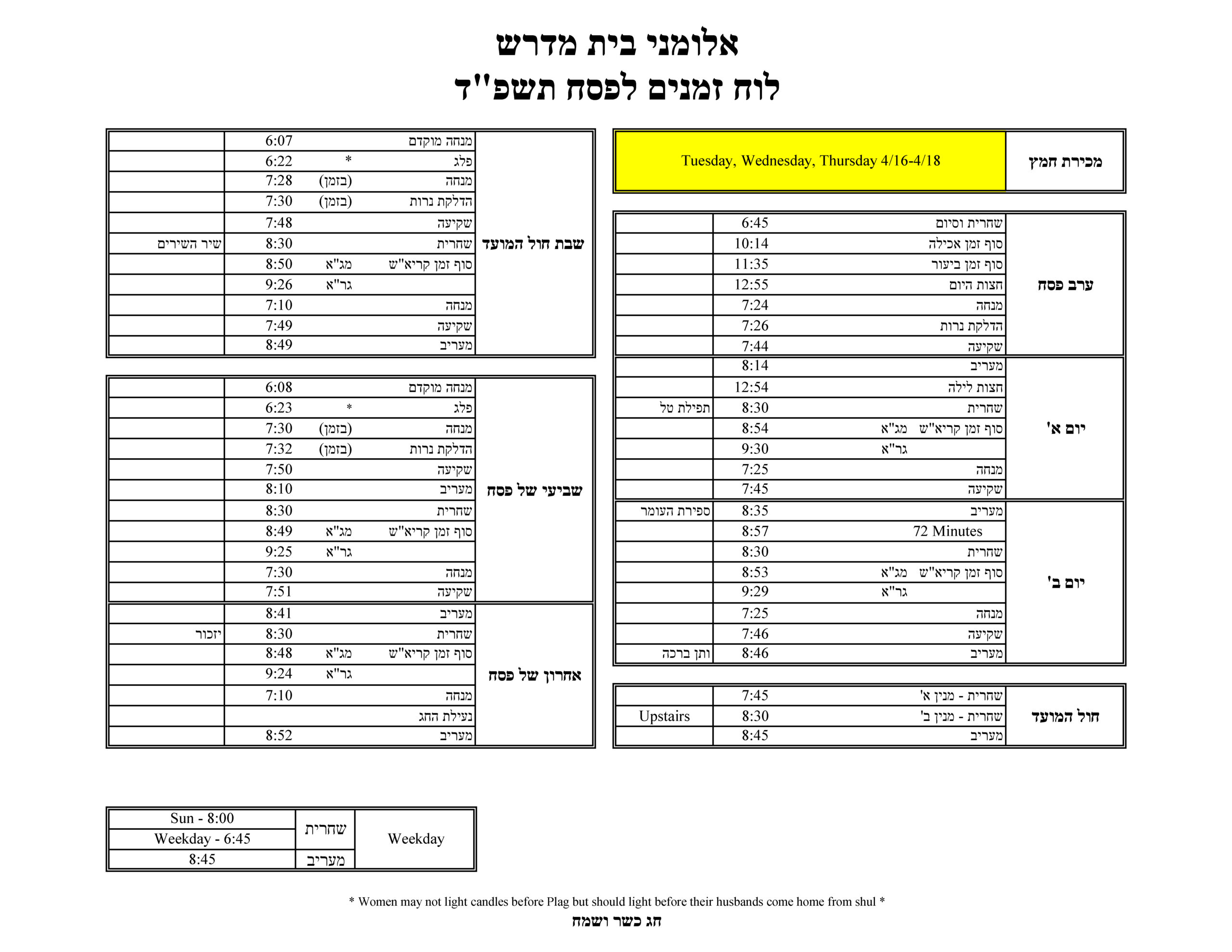 Zmanim Miami - lrc8cmf